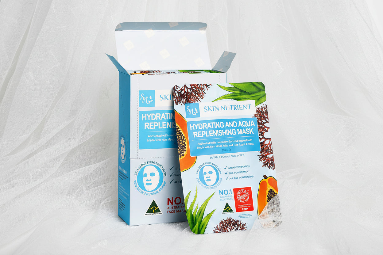 Glow Hydration Face Mask Set